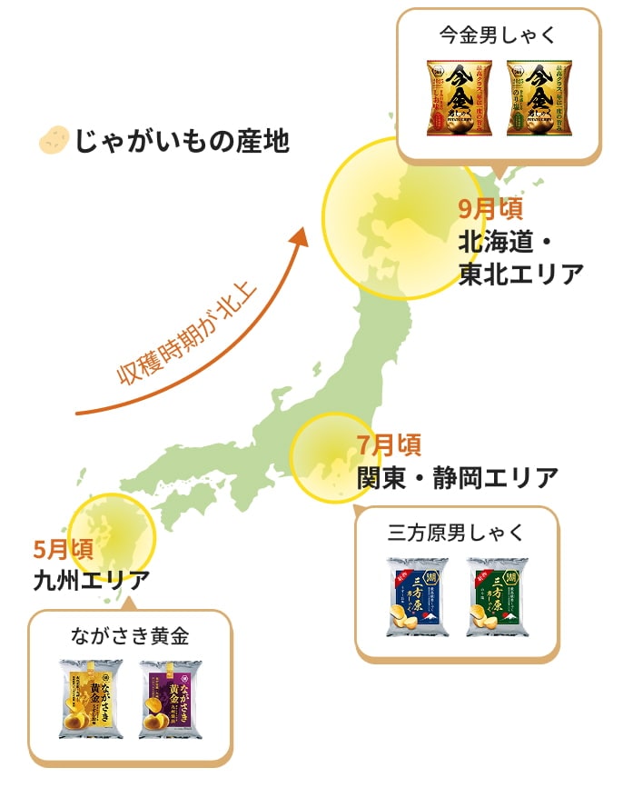 じゃがいもの産地