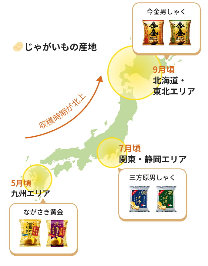 じゃがいもの産地