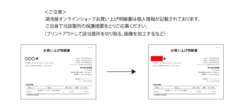 画像についてのご注意