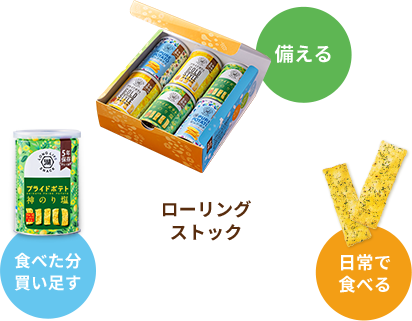 ローリングストックにぴったりのポテチの保存缶KOIKEYA LONG LIFE SNACK（湖池屋ロングライフスナック）